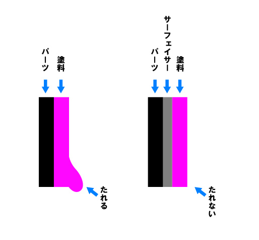 toryou-tokuchou4